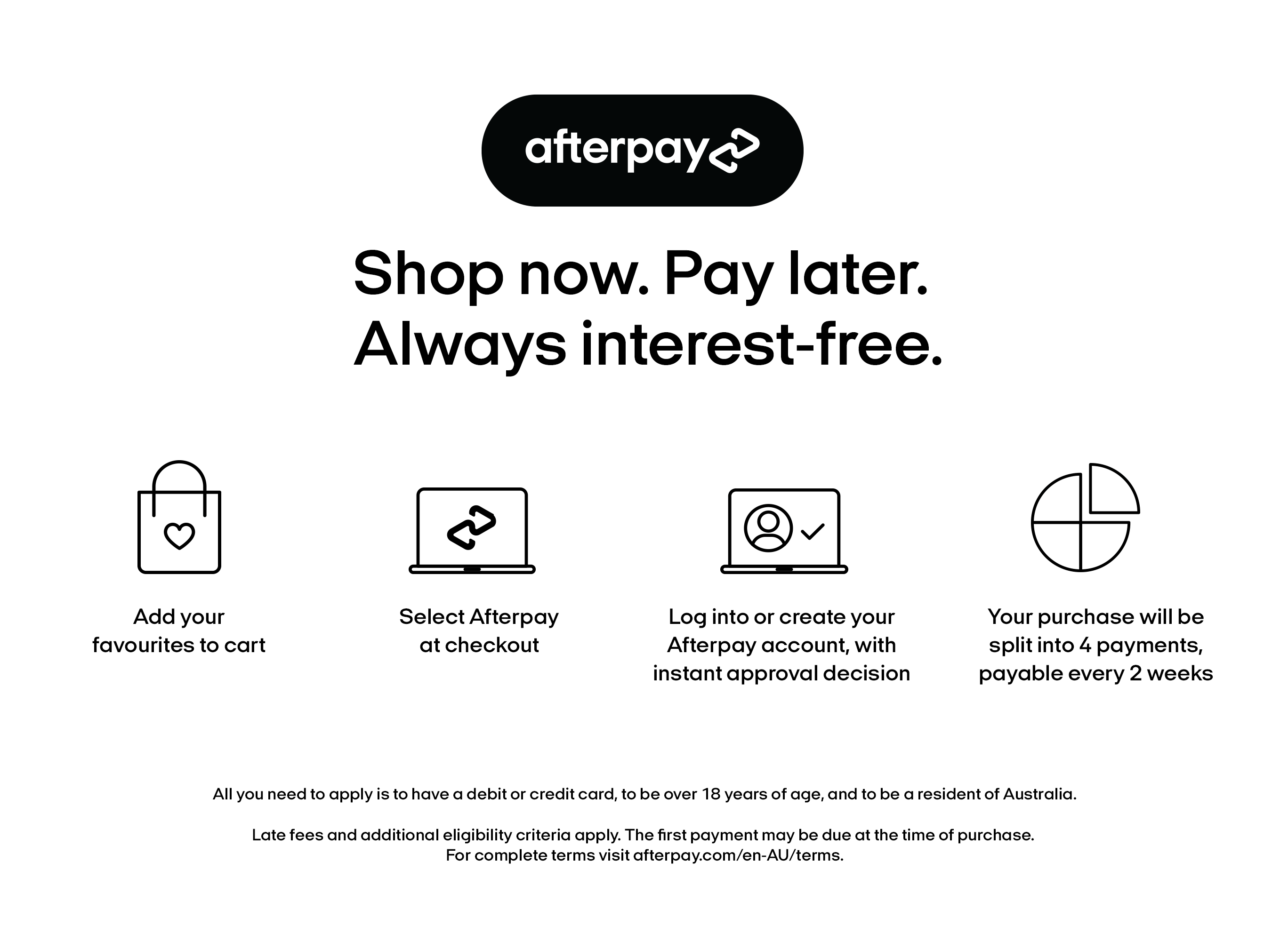 afterpay-info